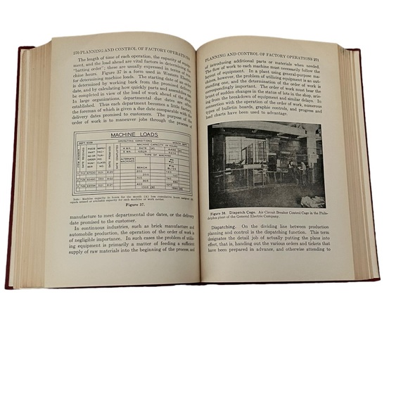 *NFS*Vintage Management of an Enterprise Second Edition 1949 Hardcover - Picture 11 of 12